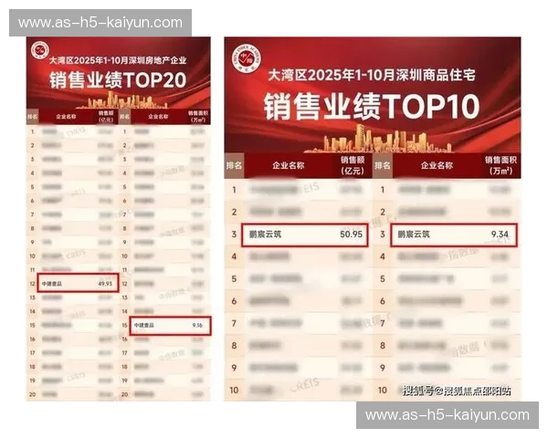 周边商城助攻榜：粉丝助力，热度与销量双赢